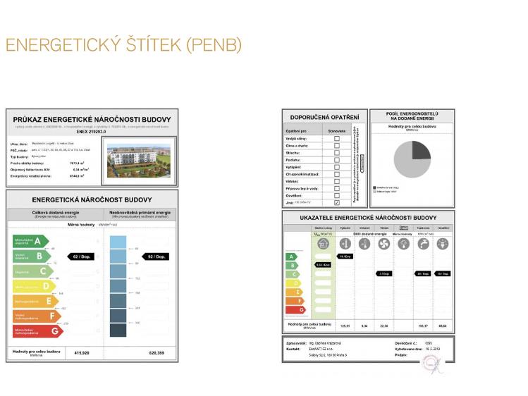Rent apartment 2+KK Praha, Novodvorská 1070/6 č. 23