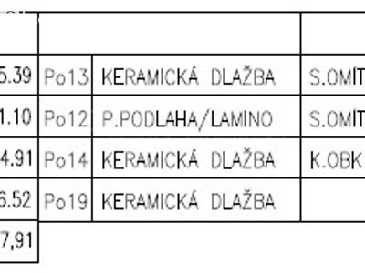 Pronájem bytu 1+KK Praha, Strnadových č. 4