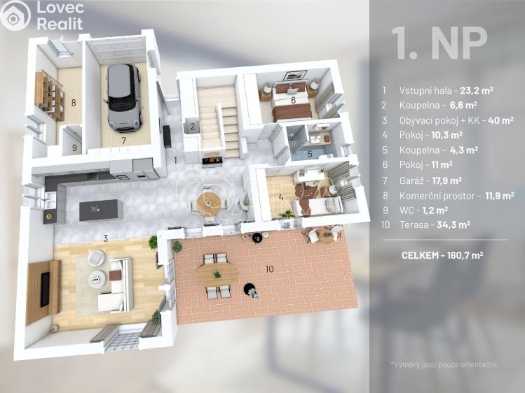 Prodej rodinného domu Dobřejovice, Nad Mlýnským Rybníkem č. 20