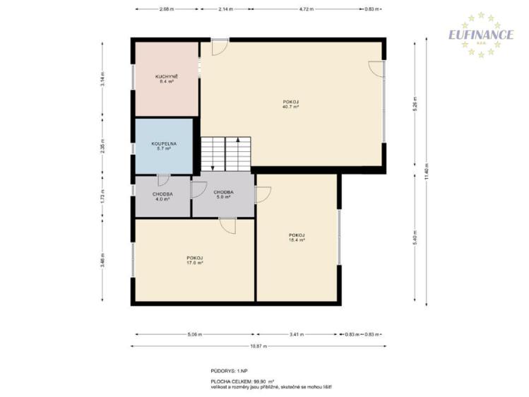 Продажа семейного дома Kralupy nad Vltavou, Vltavská 776 č. 21