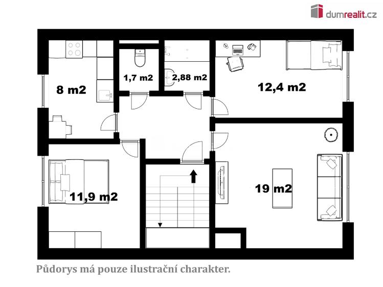 Prodej rodinného domu Frymburk č. 7