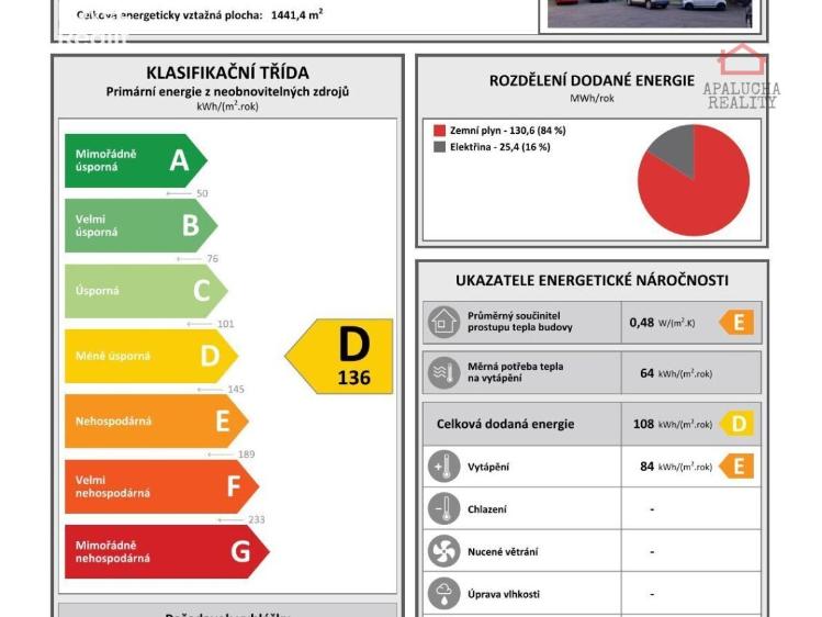 Оренда квартири 2+KK Kolín, U Nemocnice 430 č. 12
