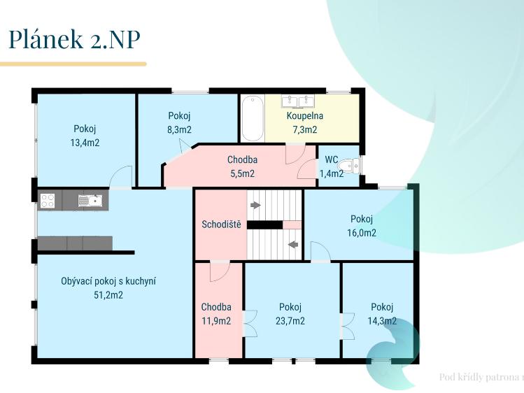 Prodej rodinného domu Kaplice č. 21