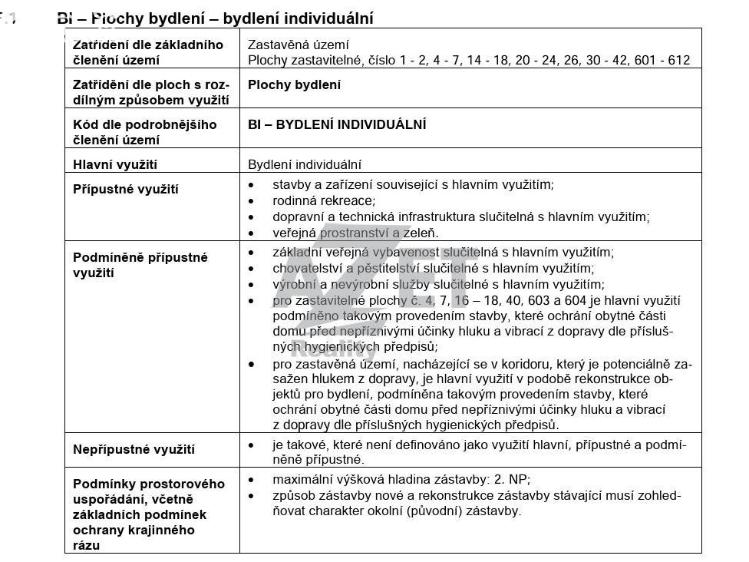 Продажа семейного дома Kunovice, Lidická č. 20