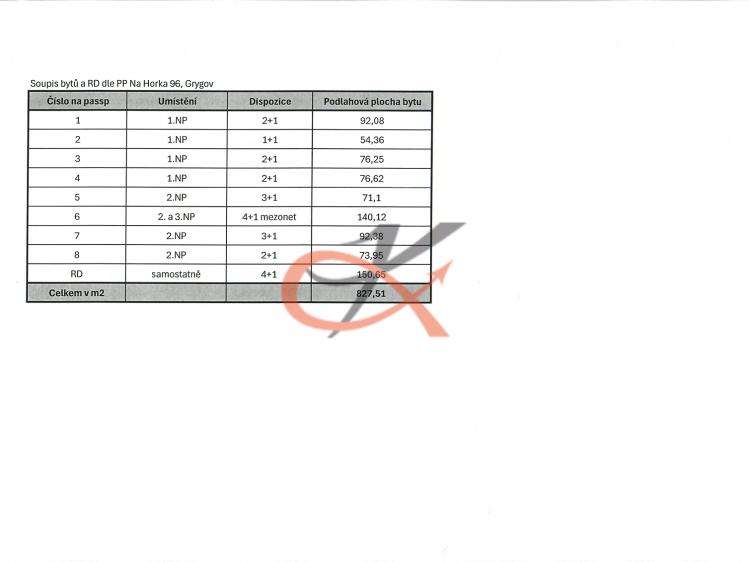 Prodej činžovního domu Grygov, Na Horka č. 15