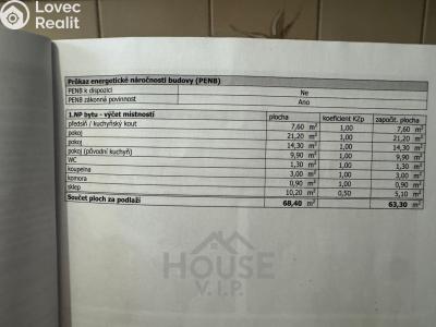 Prodej bytu 3+KK Benešov, Na Tržišti č. 18