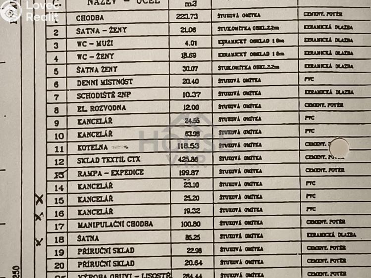 Prodej výrobní haly Bílá Třemešná č. 13