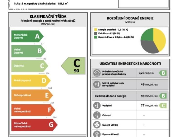 Sale family house Telce, Na Skokanu 258 č. 11