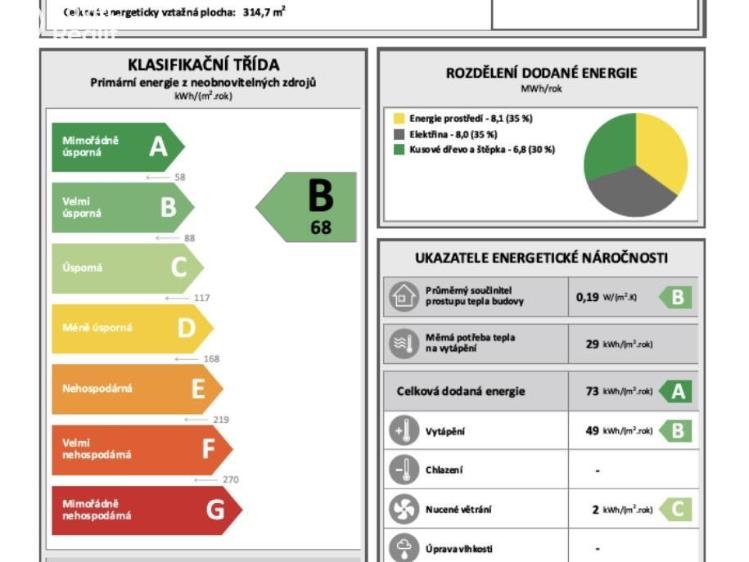 Sale family house Telce, Na Skokanu 257 č. 12