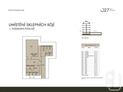 Продаж квартири 1+KK Praha, Ondříčkova č. 12