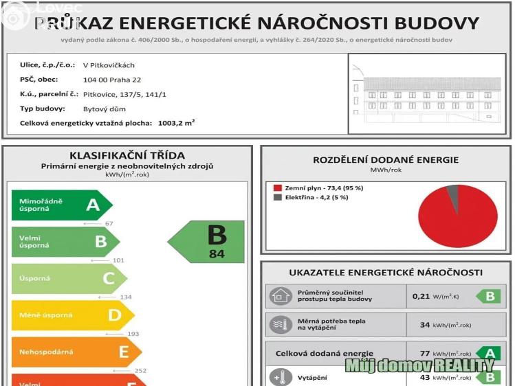 Prodej bytu 2+KK Praha, V Pitkovičkách 11 č. 15