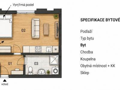 Оренда квартири 1+KK Ostrava, 28. října č. 17