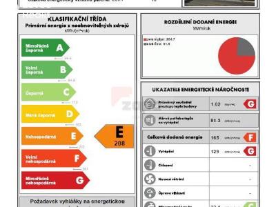 Оренда квартири 2+1 Praha, Blahníkova č. 14