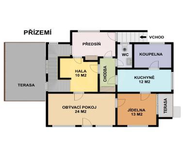 Prodej rodinného domu Rudolfov, Jabloňová č. 5