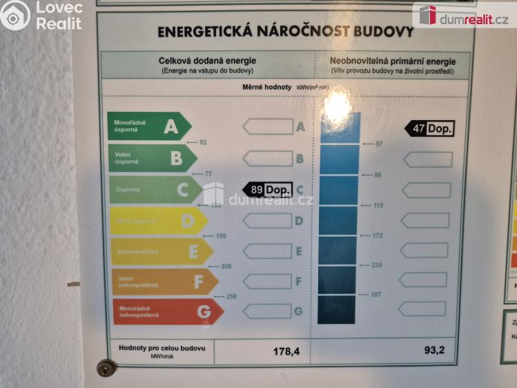 Prodej bytu 3+1 Český Krumlov, Urbinská č. 16