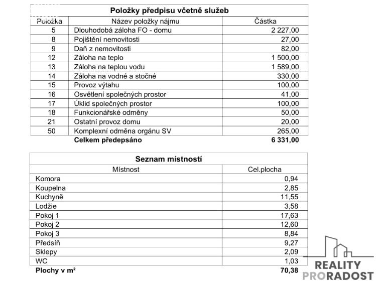 Prodej bytu 3+1 Ostrava, Jiřího Herolda 1557/12 č. 17