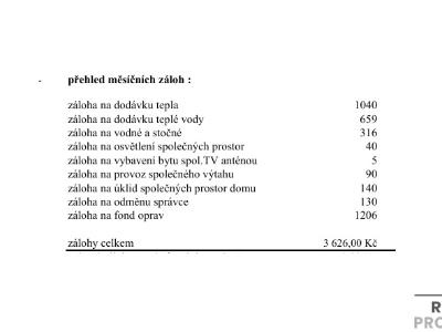 Prodej bytu 2+KK Opava, Na Pastvisku č. 17