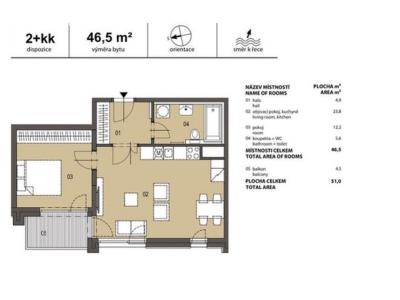 Аренда квартиры 2+KK Praha, Sanderova č. 14