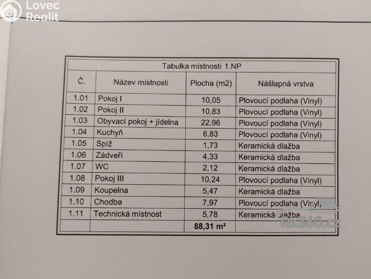 Prodej rodinného domu Dolní Tošanovice č. 25