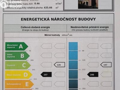 Pronájem bytu 2+KK Karlovy Vary, Libušina č. 15