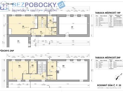 Sale family house Havlíčkova Borová č. 8