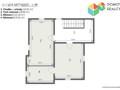 Продаж сімейного будинку Hýskov, Polní 295 č. 14
