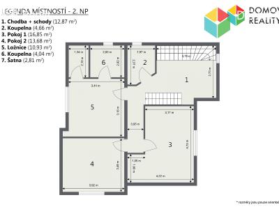 Продаж сімейного будинку Hýskov, Polní 295 č. 16
