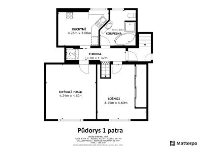 Prodej komerční nemovitosti Beroun, Plzeňská č. 5