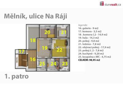 Prodej rodinného domu Mělník, Na Ráji č. 22