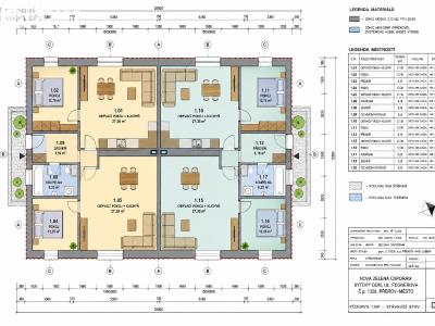 Продажа многоквартирного дома Frýdek-Místek, Fügnerova č. 20