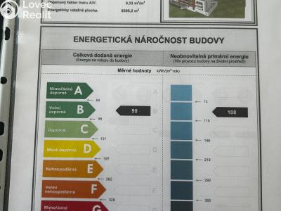 Prodej bytu 2+KK Praha, Hlučkova č. 8