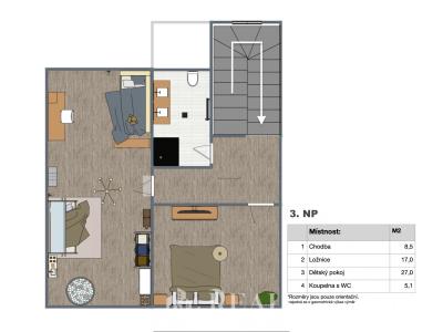Sale family house Louny, Prokopova 492 č. 28
