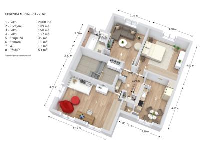 Prodej rodinného domu Prostějov, Balbínova č. 40