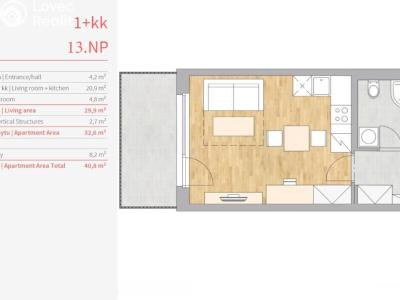 Rent apartment 1+KK Praha 4, Modřany, Mezi vodami č. 12
