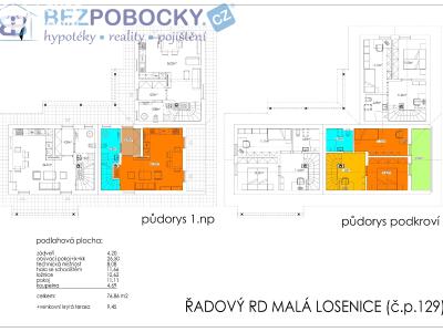 Продажа семейного дома Malá Losenice č. 25