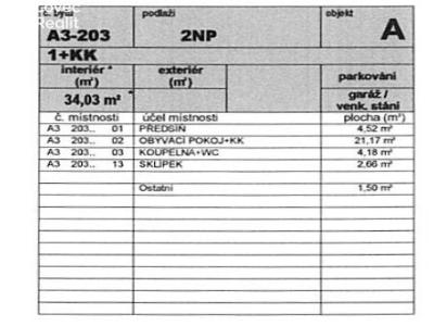 Оренда квартири 1+KK Praha, Ke kříži č. 15