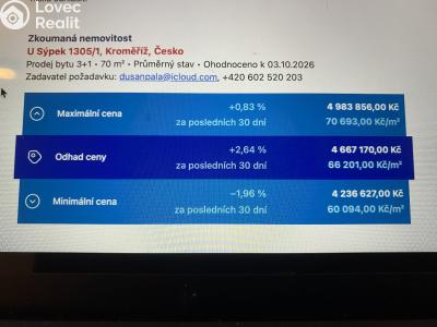 Sale apartment 2+1 Kroměříž, U Sýpek č. 19