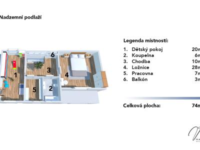 Prodej rodinného domu Pravlov č. 34
