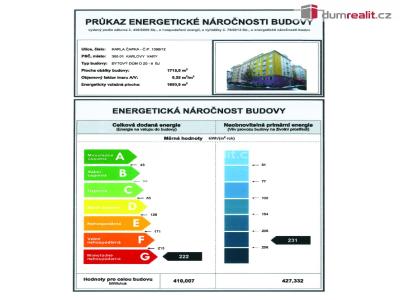 Rent apartment 2+1 Karlovy Vary, K. Čapka č. 25