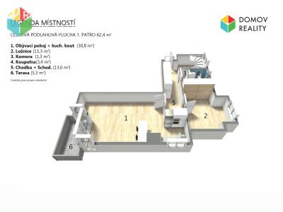 Rent apartment 4+KK Beroun, Nad Paloučkem 1717 č. 19