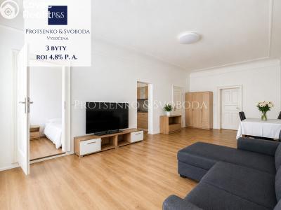 Prodej činžovního domu Jihlava, Židovská č. 18