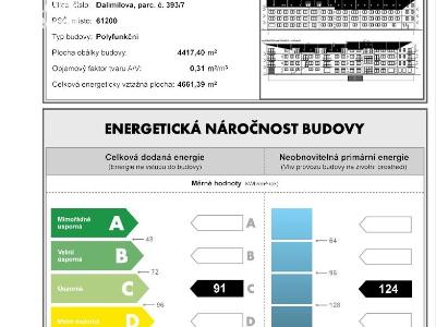 Продажа квартиры 1+KK Brno, Božetěchova č. 13