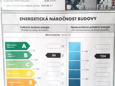 Sale apartment 1+KK Kralupy nad Vltavou, Cesta brigádníků 819 č. 18