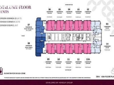 Prodej apartmánů Pattaya č. 24