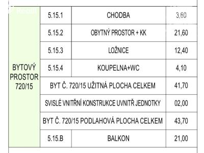 Prodej bytu 2+KK Praha, Kolmá č. 15