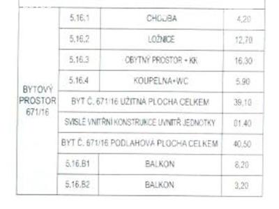 Prodej bytu 2+KK Praha, Na výběžku č. 12