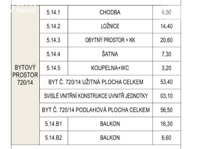 Prodej bytu 2+KK Praha, Na výběžku č. 15