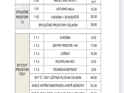 Prodej bytu 2+KK Praha, Na výběžku č. 14