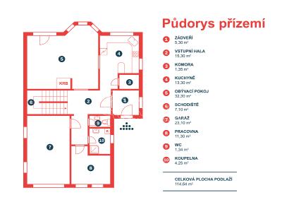 Prodej rodinného domu Praha, Jana Srba č. 25
