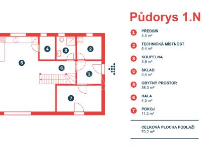 Продажа семейного дома Slověnice č. 25